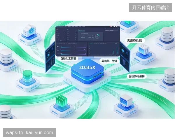 体育赛事直播运营逻辑已从单点保障转向全网多维协同化竞争